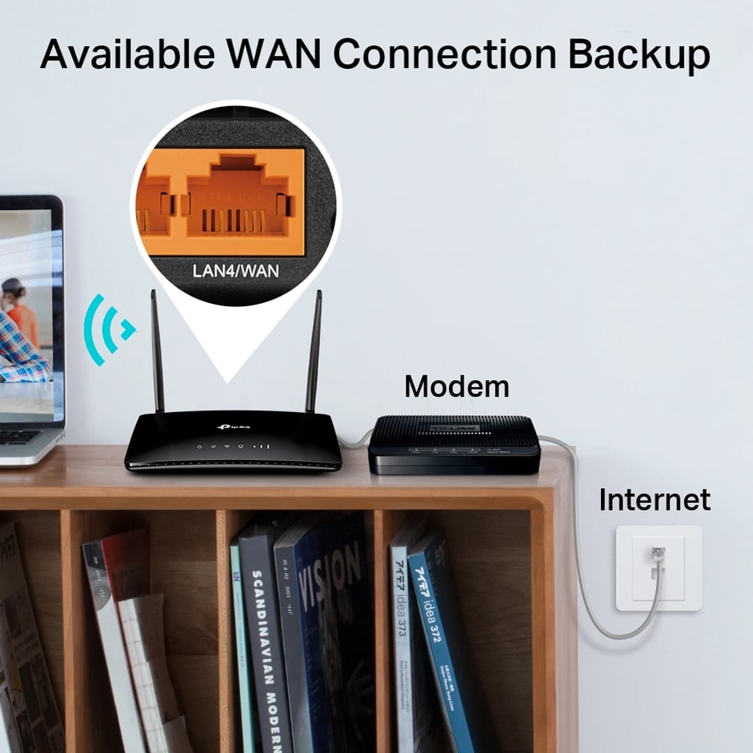 مودم روتر سیمکارتی تی پی لینک TP-Link Archer MR402 AC1200 — تصویر ۶