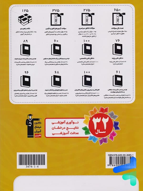10 کنکور رشته الکتروتکنیک هنرستان زرد قلم چی — تصویر ۲