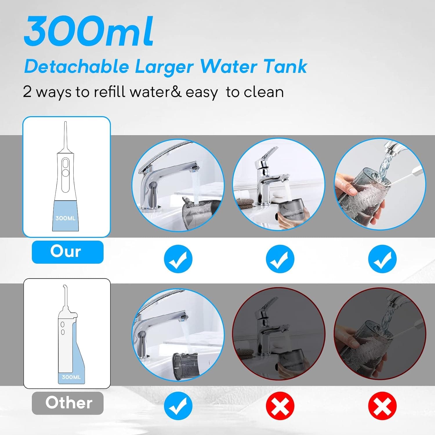 جرم گیر دندان قابل شارژ ضد آب 5 حالته 5 سری جایگزین برند ENPULY Cordless — تصویر ۳