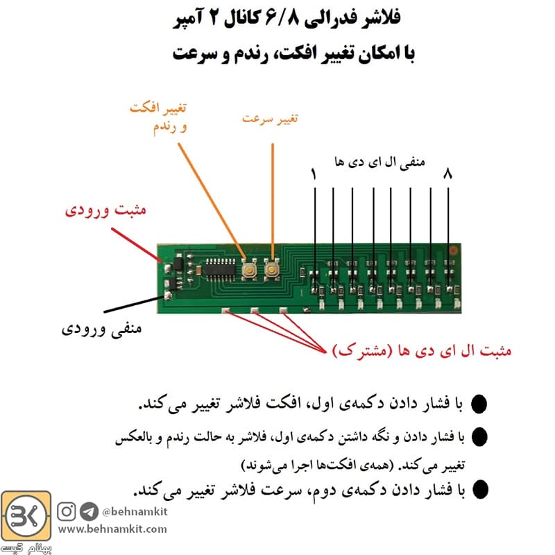 فلاشر فدرالي 8 کانال // ريموت دار // 12 ولت — تصویر ۲