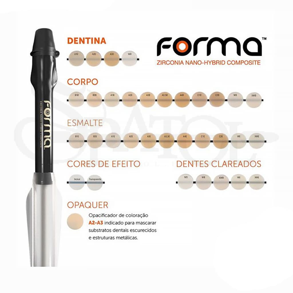کامپوزیت فورما Forma برند الترادنت Ultradent — تصویر ۴
