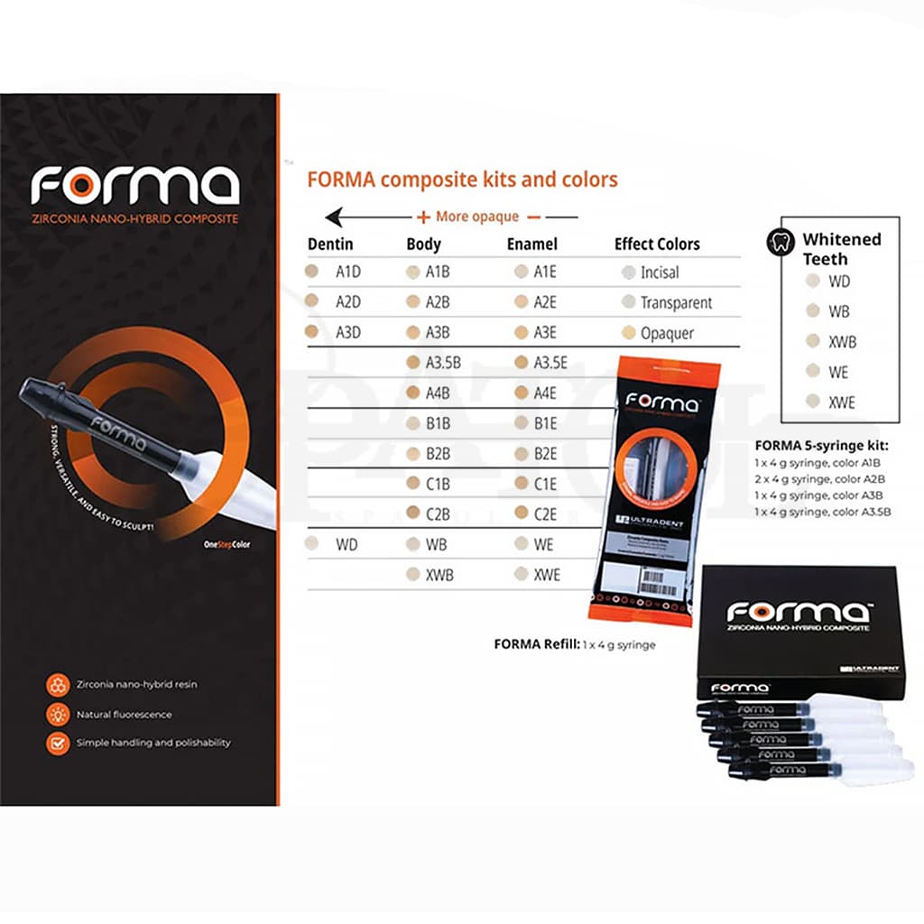 کامپوزیت فورما Forma برند الترادنت Ultradent — تصویر ۵