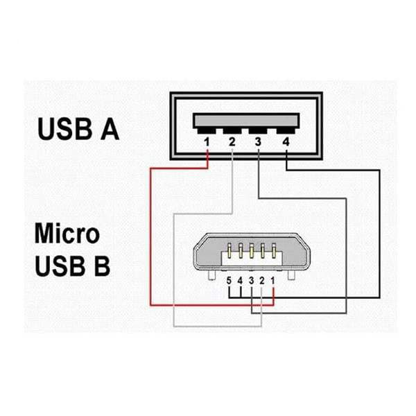 سوکت Micro USB بسته 6عددی — تصویر ۴