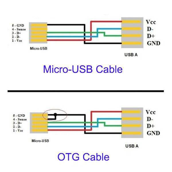 سوکت Micro USB بسته 6عددی — تصویر ۶