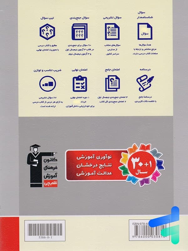 پرتکرار فلسفه یازدهم قلم چی — تصویر ۲