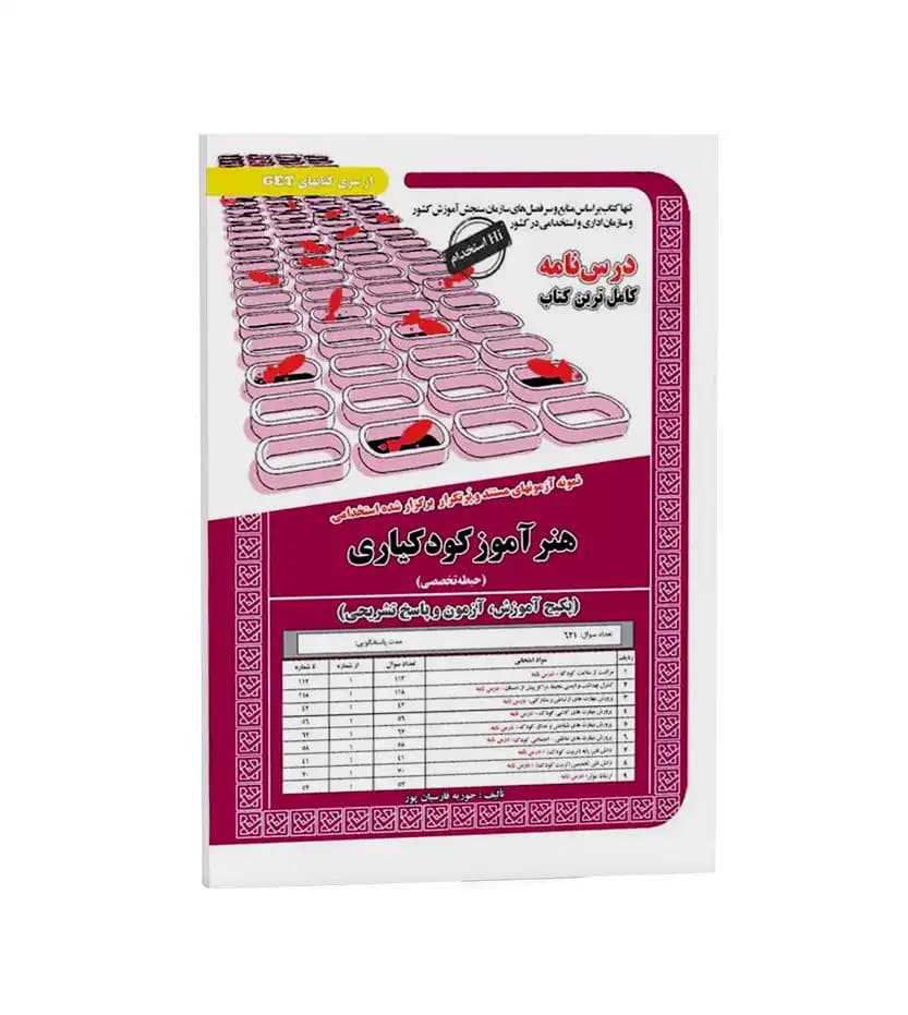 استخدامی هنر آموز تربیت کودک سامان سنجش — تصویر ۲