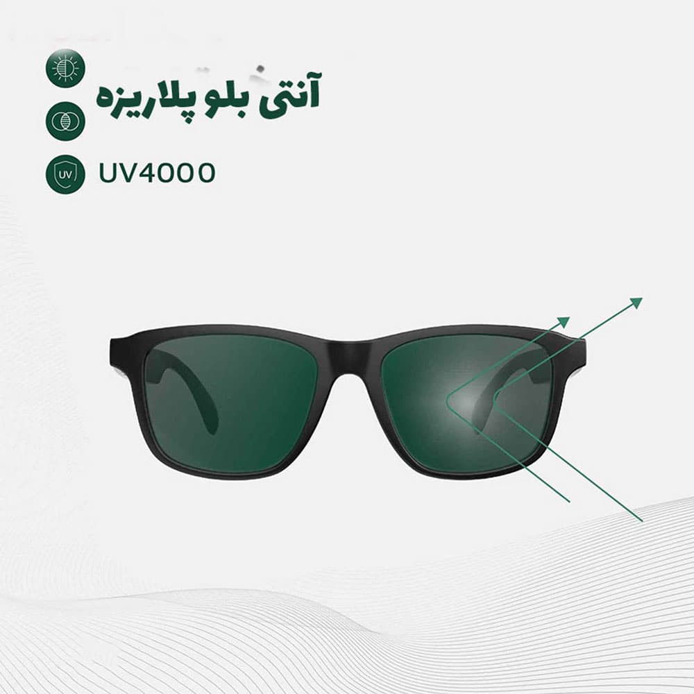عینک هوشمند گرین لاین مدل Sydney Glasses Green Lion — تصویر ۴