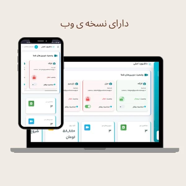 دوربین دزدگیر دار تماس گیرنده هنگام تشخیص انسان کم گارد — تصویر ۶