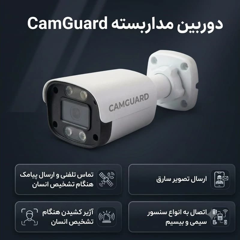 دوربین دزدگیر دار تماس گیرنده هنگام تشخیص انسان کم گارد — تصویر ۳