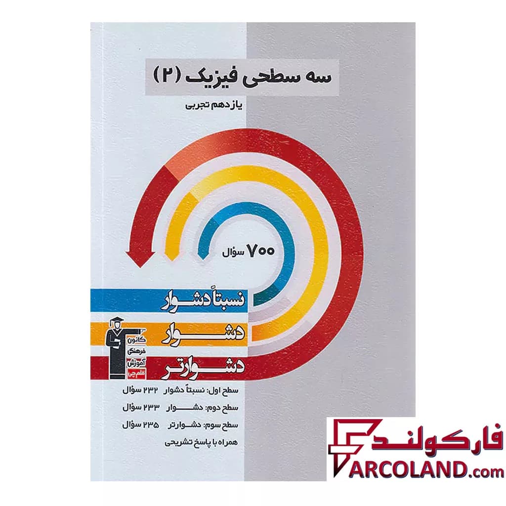 کتاب سه سطحی فیزیک یازدهم رشته تجربی قلم چی — تصویر ۲
