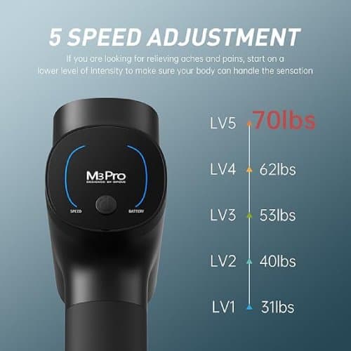 ماساژور تفنگی Opove M3 Pro — تصویر ۳