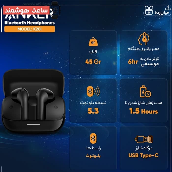 ایرپاد بلوتوثی انکر مدل Soundcore K20i — تصویر ۹