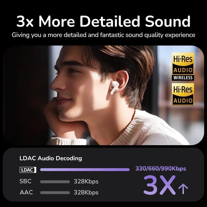 هدفون بی سیم یوگرین UGREEN EchoBuds Magic WS211 — تصویر ۶
