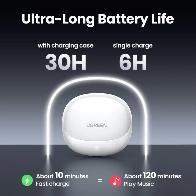 هدفون بی سیم یوگرین UGREEN HiTune H6 Pro Earbuds WS203 — تصویر ۸