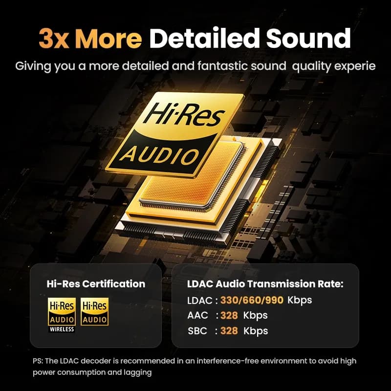 هدفون بی سیم یوگرین UGREEN HiTune H6 Pro Earbuds WS203 — تصویر ۴