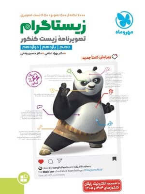 کتاب زیستاگرام تصویرنامه زیست شناسی جامع کنکور مهروماه نو — تصویر ۲