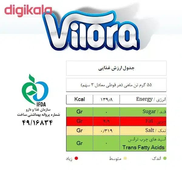 کنسرو ماهی تن ویلورا با شوید در روغن گیاهی – 180 گرم – بسته 24 عددی — تصویر ۲