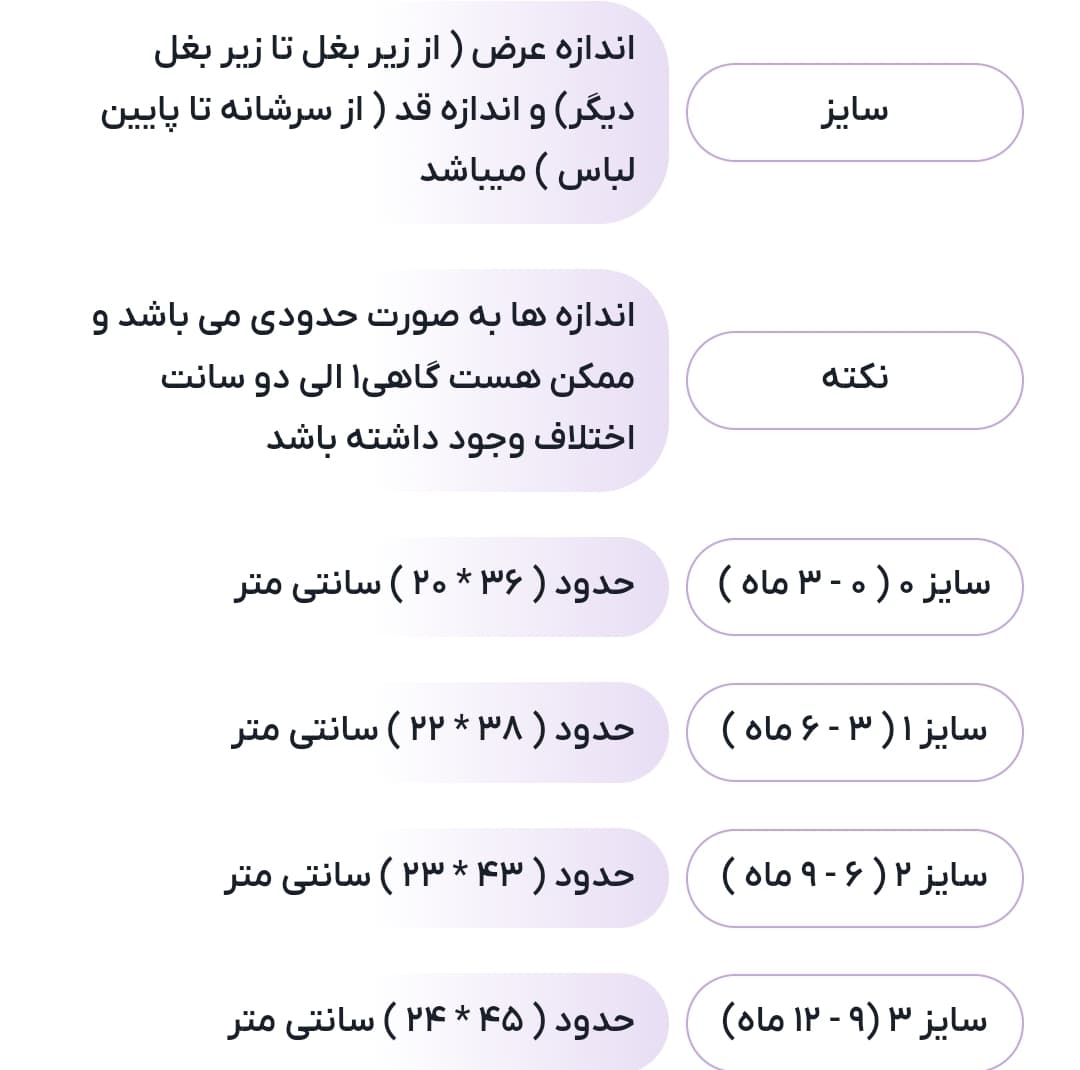 زیردکمه آستین کوتاه کوکالو طرح فیل ابر سایز نوزادی تا یکسال بادی کوتاه — تصویر ۳
