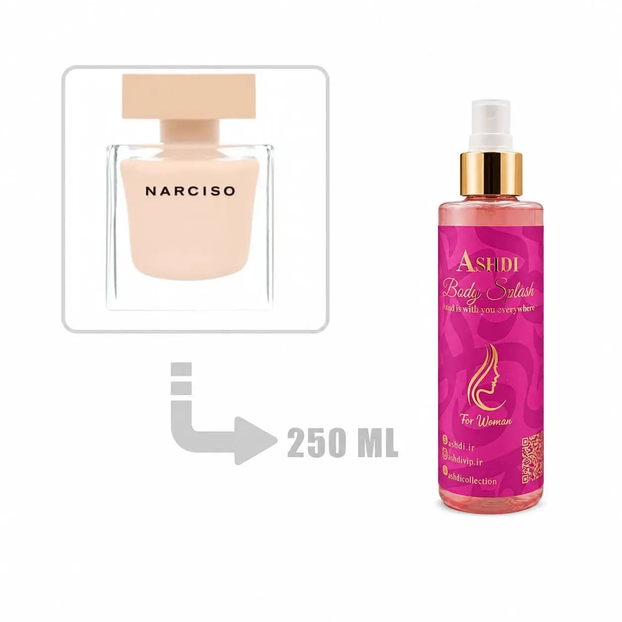 بادی اسپلش نارسیس رودریگز پودری 250 میلی اشدی | narciso rodriguez – Narciso Poudree