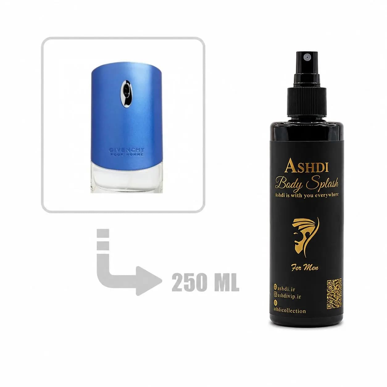 بادی اسپلش جیونچی بلو لیبل 250 میلی اشدی | GIVENCHY – Blue Label