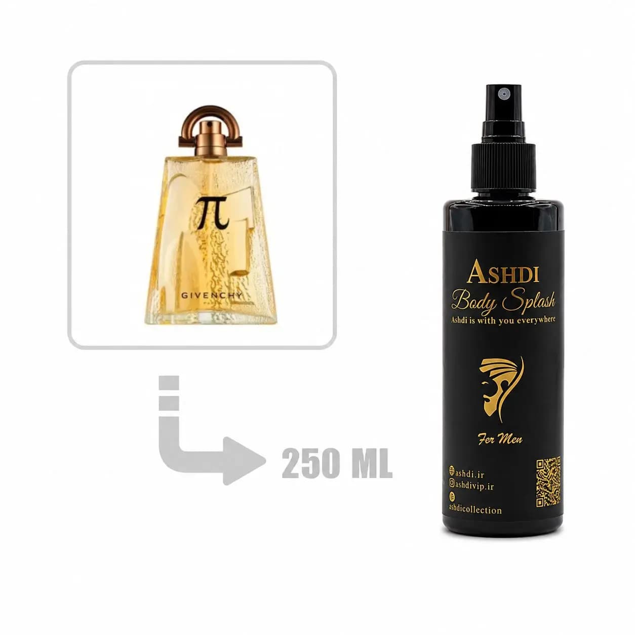 بادی اسپلش جیونچی پی 250 میلی اصلی | GIVENCHY – Givenchy pi