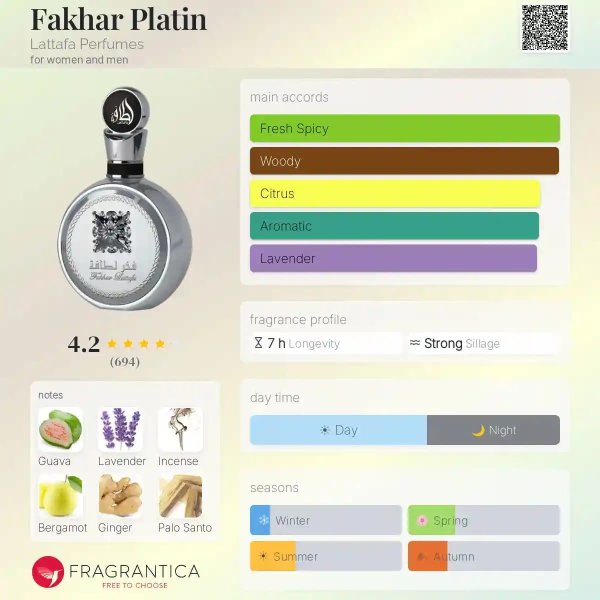 ادکلن فخر پلاتین لطافه مردانه (نقره ای) حجم 100 میلی لیتر اورجینال | Fakhar Lattafa Platin — تصویر ۲