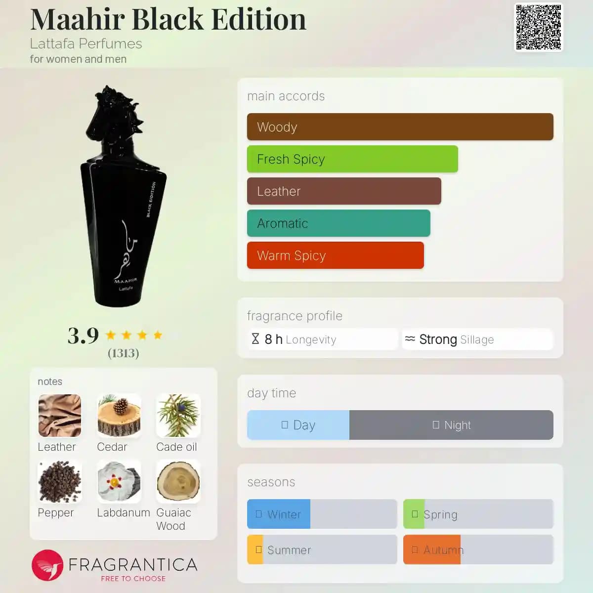 ادکلن ماهر مشکی لطافه پراید حجم 100 میلی لیتر اورجینال | Lattafa Maahir Black — تصویر ۲