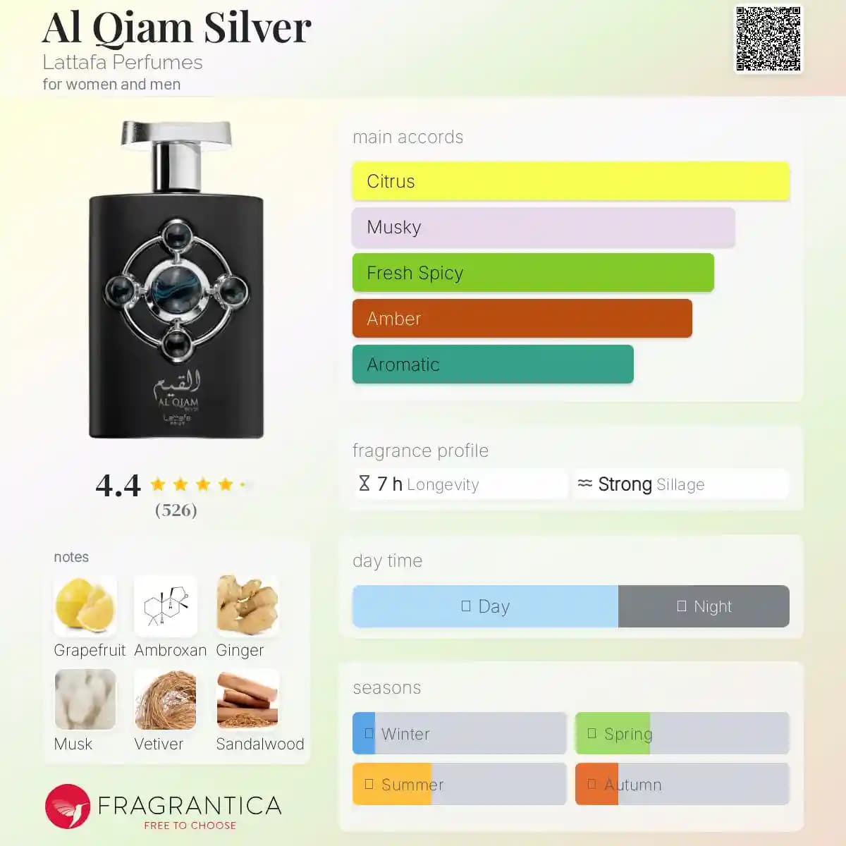 ادکلن القیم نقره ای لطافه پراید حجم 100 میلی لیتر اورجینال | Al Qiam Silver Lattafa pride — تصویر ۲