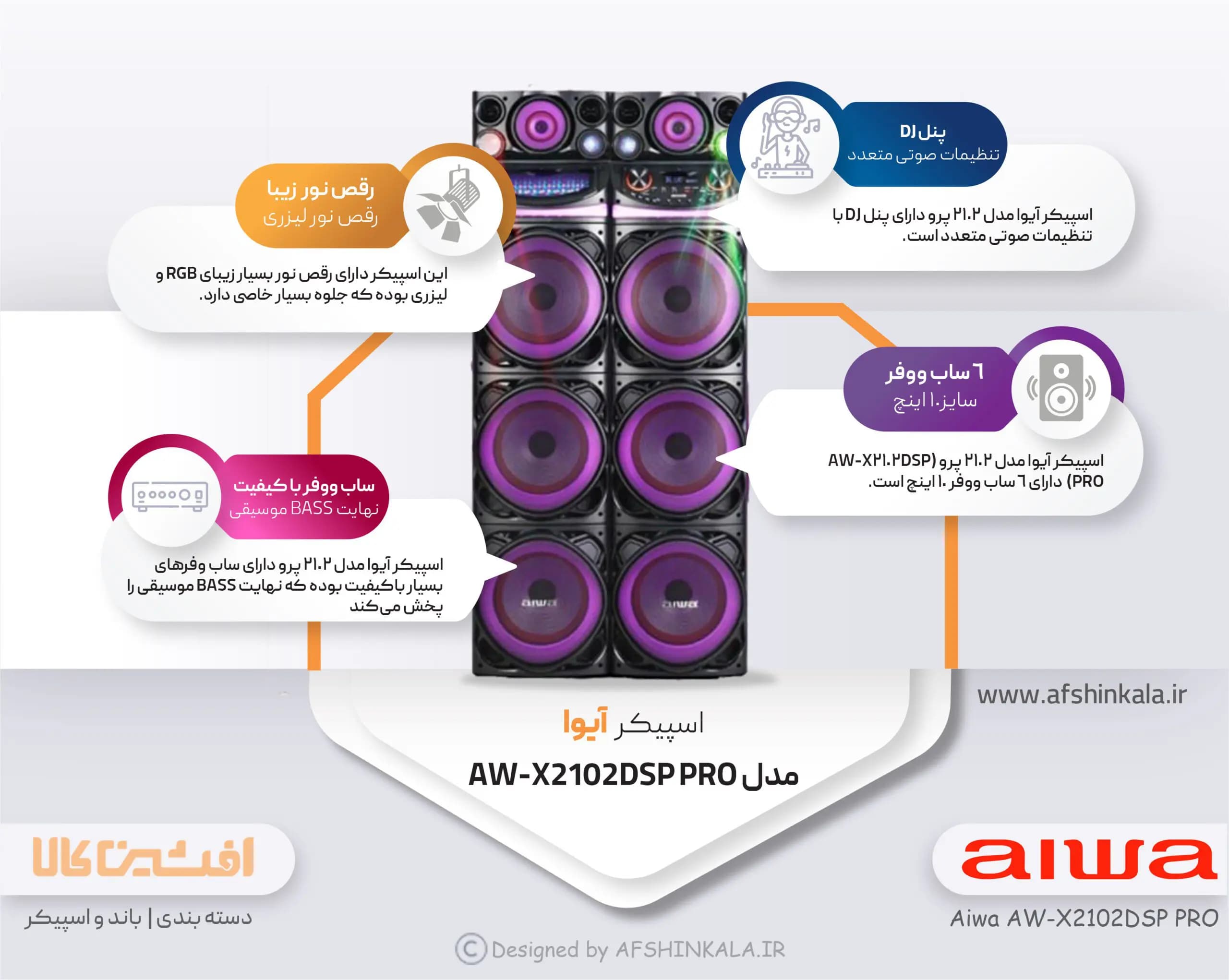 اسپیکر آیوا مدل 2102 پرو (AW-X2102DSP PRO) — تصویر ۷