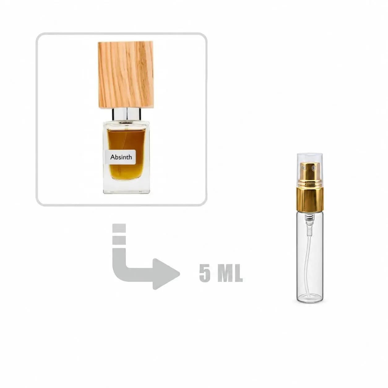 دکانت عطر ادکلن ناسوماتو آبسینت 5 میلی اصلی | NASOMATTO – Absinth