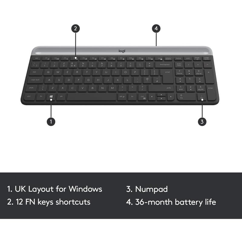 کیبورد و موس بی سیم لاجیتک MK470 اورجینال — تصویر ۳