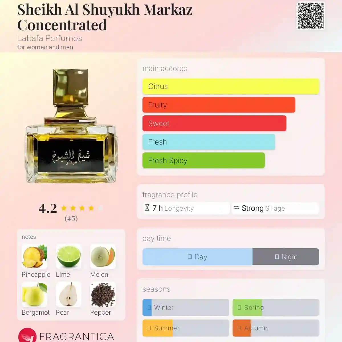 ادکلن شیخ الشیوخ مرکز لطافه مشابه رایحه کرید اونتوس حجم 100 میلی لیتر اورجینال | Sheikh Al Shukh Concentrated — تصویر ۲