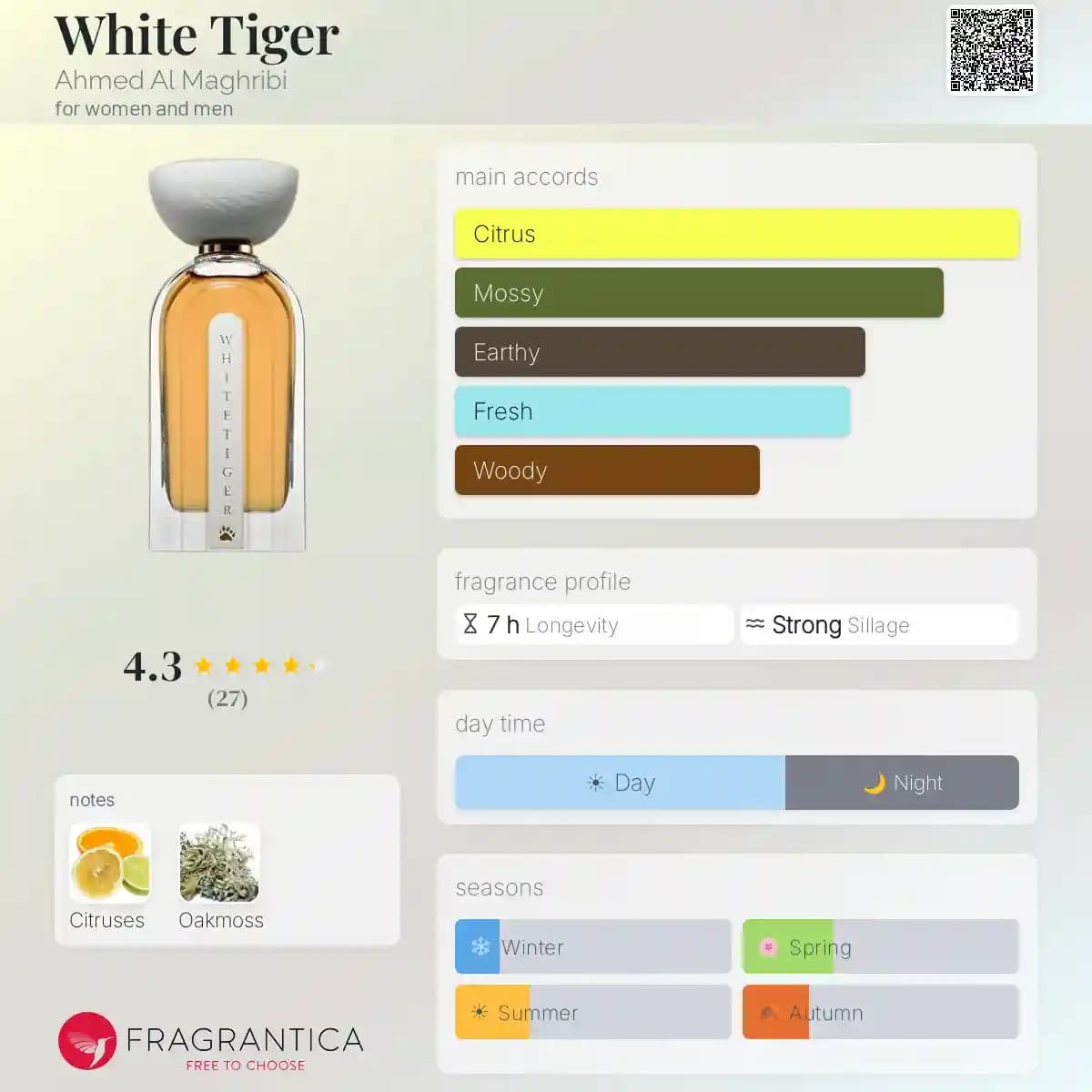 ادکلن وایت تایگر احمد المغربی حجم 100 میلی لیتر اورجینال | White Tiger Ahmed Al Maghribi — تصویر ۲