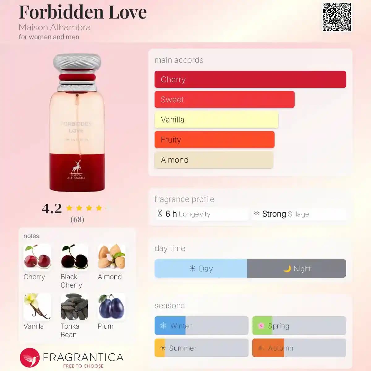ادکلن فوربیدن لاو الحمبرا مشابه رایحه تام فورد لاست چری حجم 80 میلی لیتر اورجینال | Alhambra Forbidden Love — تصویر ۲