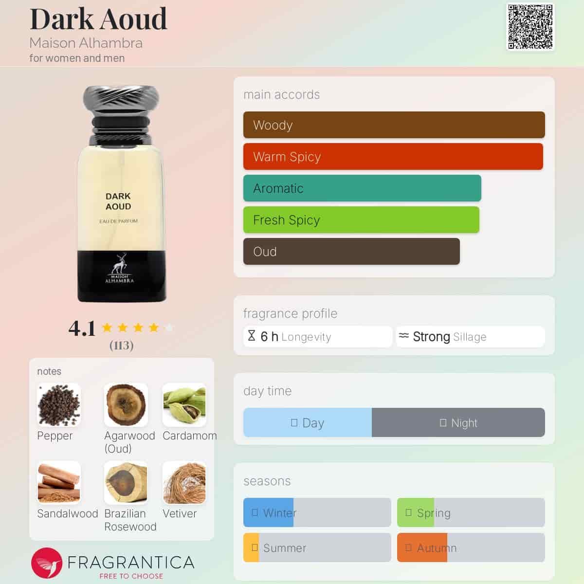 ادکلن دارک عود الحمبرا مشابه رایحه عود وود تام فورد حجم 80 میلی لیتر اورجینال | Alhambra Dark Aoud — تصویر ۲