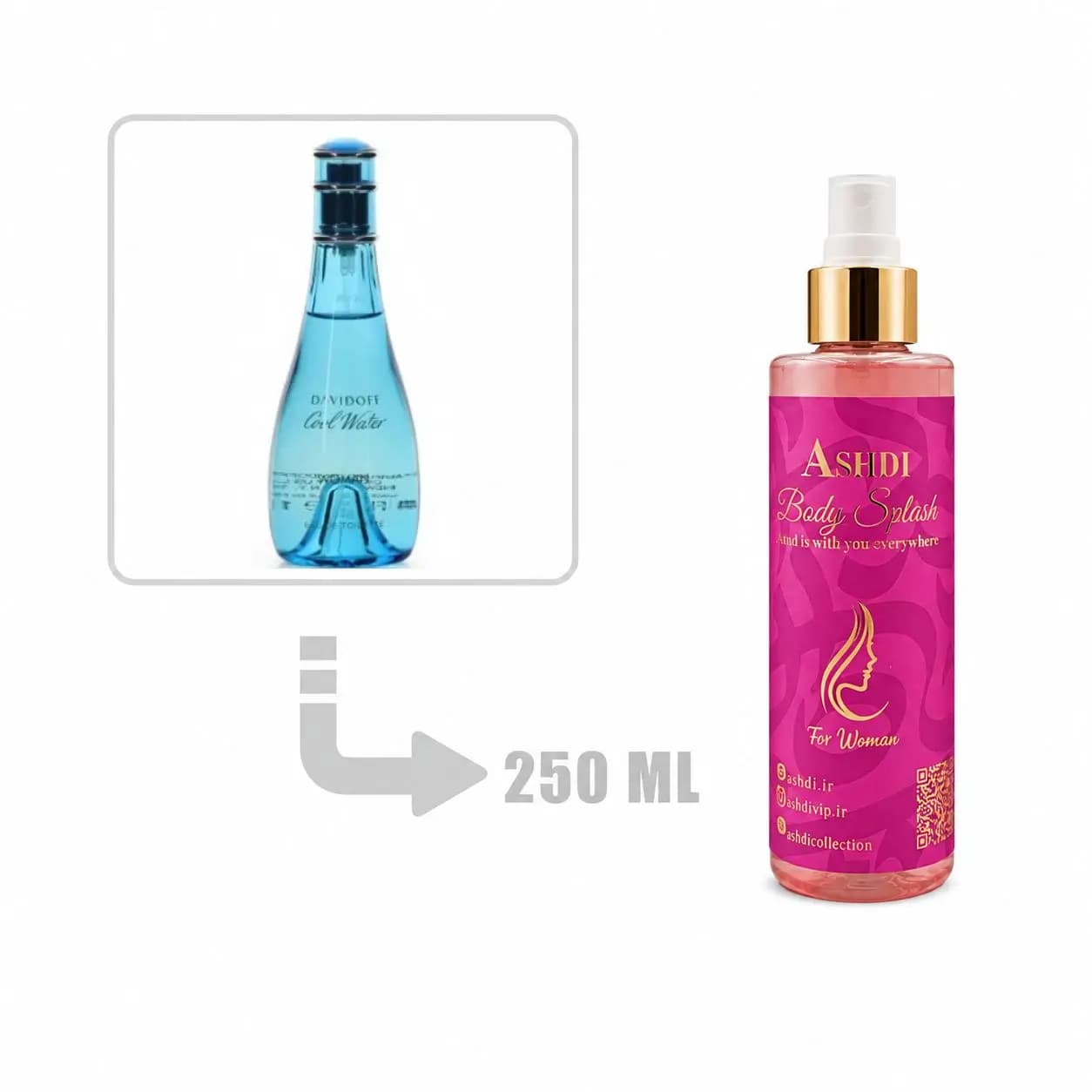 بادی اسپلش دیویدف کول واتر زنانه 250 میلی اشدی | DAVIDOFF – Cool Water for Women