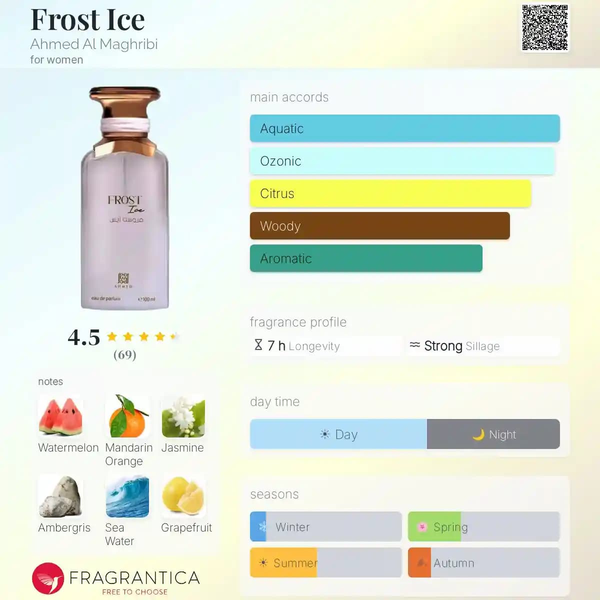 ادکلن فروست آیس احمد المغربی حجم 100 میلی لیتر اورجینال | Frost Ice Ahmed Al Maghribi — تصویر ۲