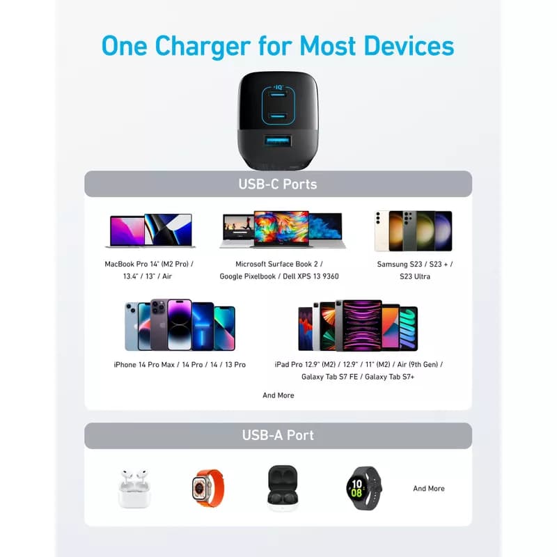 شارژر دیواری دو پین 67 وات انکر Anker Powerport 336 67W USB C Gan Charger A2674L11 EU — تصویر ۲