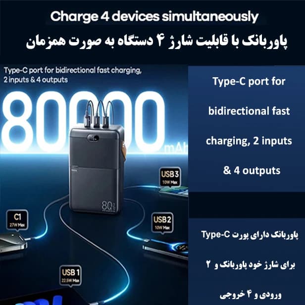 پاوربانک ریمکس مدل RPP-118 ظرفیت 80000 میلی آمپر ساعت — تصویر ۱۱