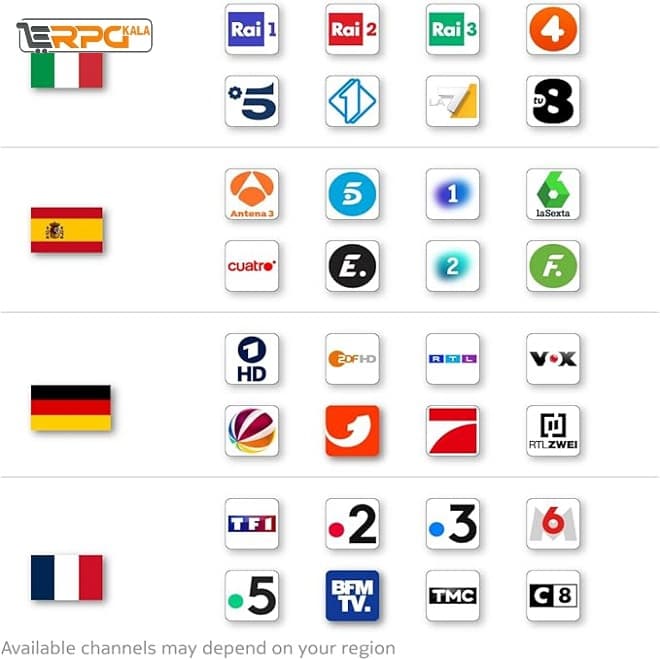 گیرنده دیجیتال نوکیا با کنترل ۶۰۰۰ DVB-T DVB-T2 — تصویر ۲