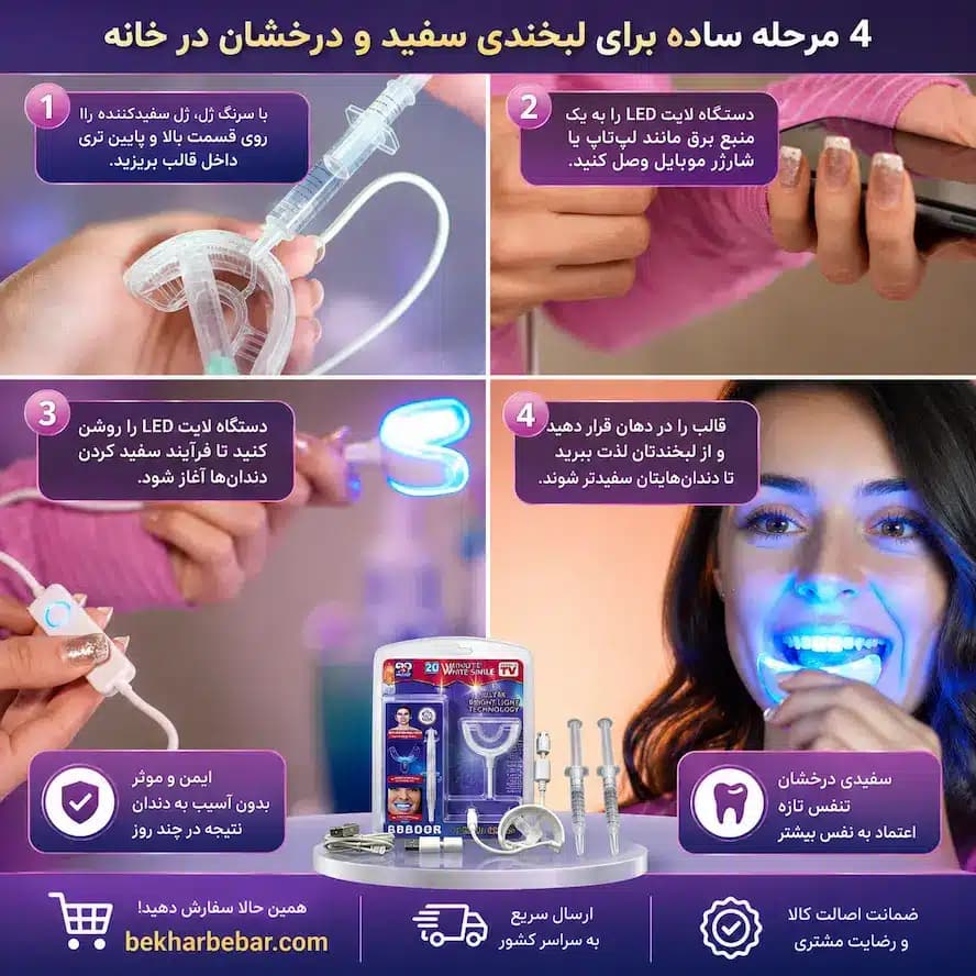 بلیچینگ دندان اصل دستگاه حرفه ای سفید کننده دندان در منزل 09904589799 صادقی — تصویر ۴
