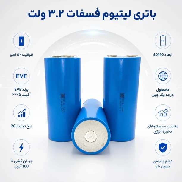 باتری Eve LF50 لیتیوم فسفات 50Ah 3.2V (آکبند و اورجینال) — تصویر ۳