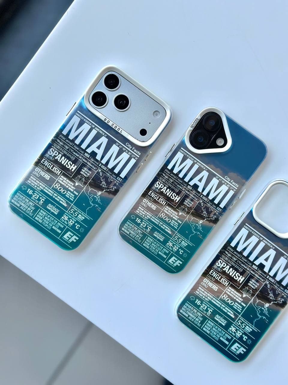 قاب سوکول MIAMI — تصویر ۳