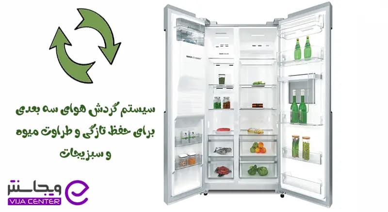 ساید بای ساید اسنوا مدل S1Di-S110-S — تصویر ۸