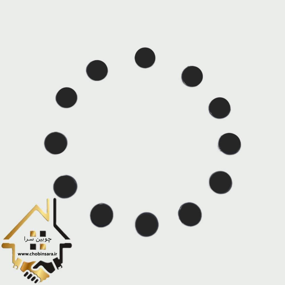 نشانگر ساعت دیواری و رومیزی مدل گرد