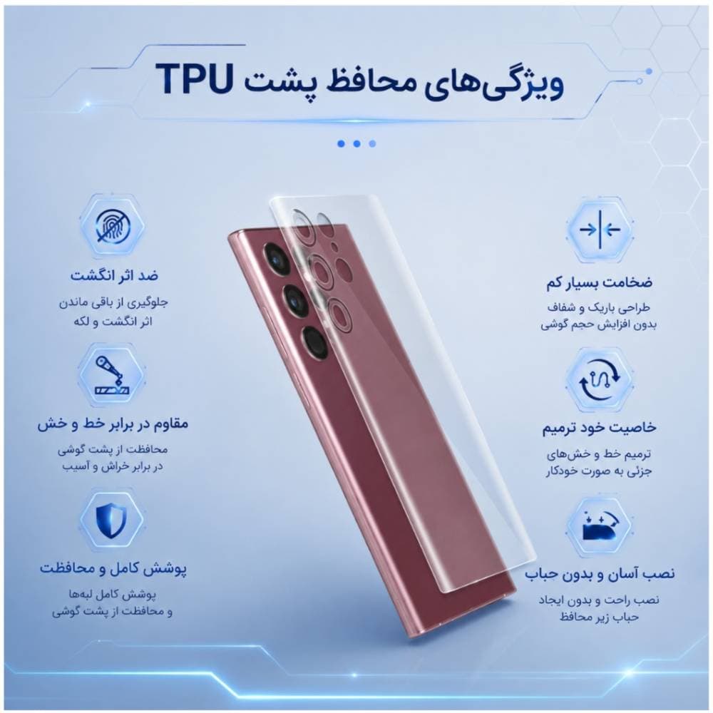 محافظ پشت Samsung Galaxy A03 مدل نانو هیدروژل مات — تصویر ۲