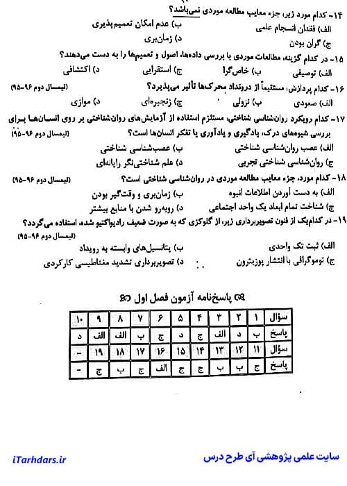 پی دی اف جزوه خلاصه و نکات مهم و سوالات کتاب روانشناسی شناختی پیام نور — تصویر ۴