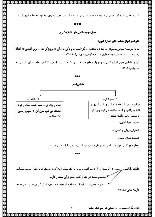 دانلود جزوه خلاصه و نکات مهم کتاب اندازه گیری سنجش سیف — تصویر ۳