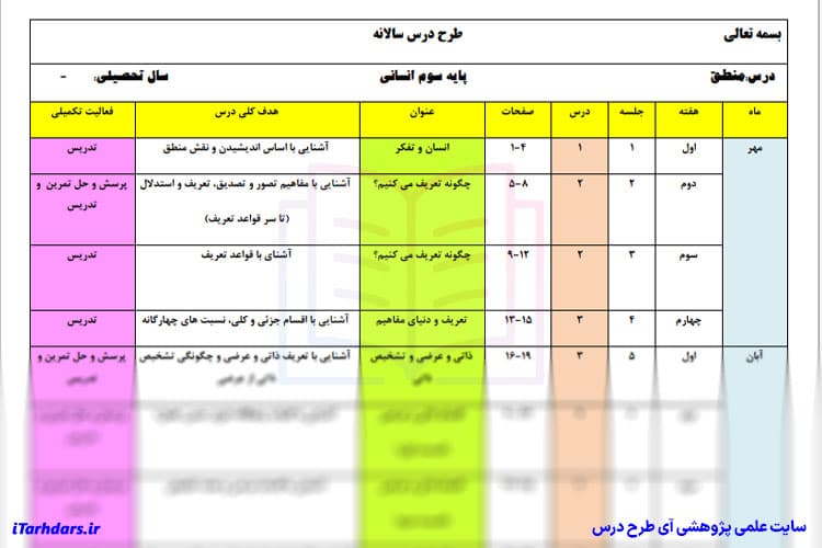 طرح درس سالانه منطق پایه دوازدهم انسانی — تصویر ۳