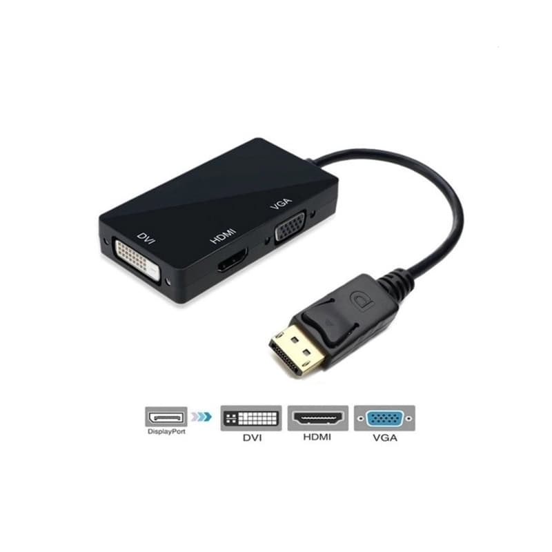 تبدیل VENETOLINK DISPLAY TO HDMI,VGA,DVI کمبو